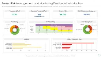 Project Risk Management And Monitoring Dashboard Introduction