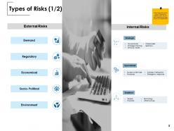 Project risk management overview powerpoint presentation slides