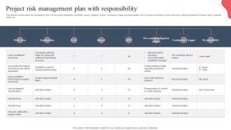 Project Risk Management Plan With Responsibility