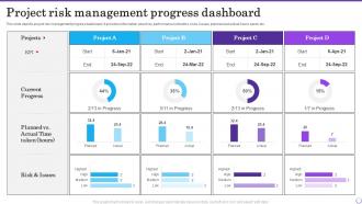Project Risk Management Progress Dashboard