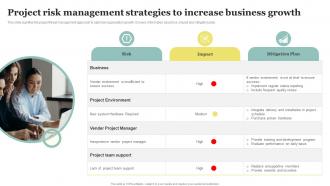 Project Risk Management Strategies To Increase Business Growth