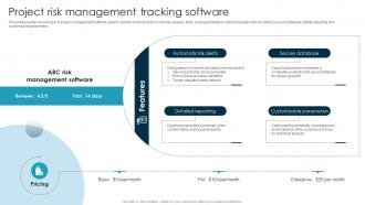 Project Risk Management Tracking Software Guide To Issue Mitigation And Management