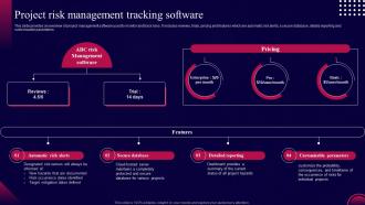 Project Risk Management Tracking Software Risk Monitoring And Management
