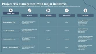Project Risk Management With Major Initiatives