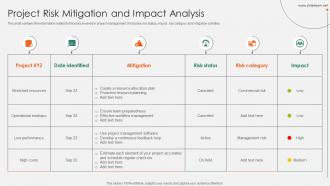 Project Risk Mitigation And Impact Analysis