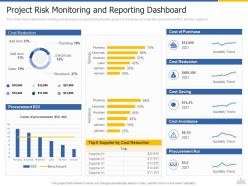 Project risk monitoring and reporting dashboard construction project risk landscape ppt professional