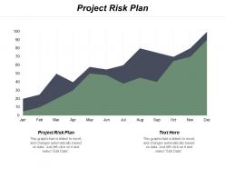 Project risk plan ppt powerpoint presentation file slide download cpb