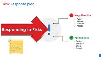 Project risk powerpoint presentation slides