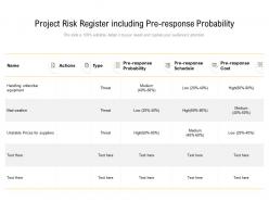 Project risk register including pre response probability