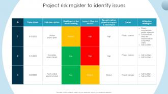 Project Risk Register To Identify Issues Guide To Issue Mitigation And Management
