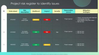 Project Risk Register To Identify Issues Strategies For Effective Risk Mitigation