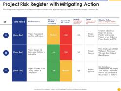 Project risk register with mitigating action escalation project management ppt designs
