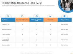 Project risk response plan cash project management professional toolkit ppt ideas