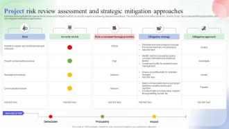 Project Risk Review Assessment And Strategic Mitigation Approaches