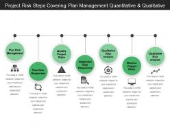 Project risk steps covering plan management quantitative and qualitative