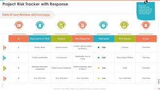 Project Risk Tracker With Response Project Management Bundle