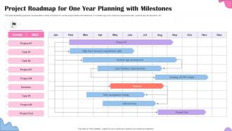 Project Roadmap For One Year Planning With Milestones