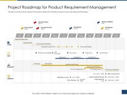 Project roadmap for product requirement management process of ppt brochure