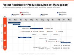 Project roadmap for product requirement management requirement gathering methods ppt designs
