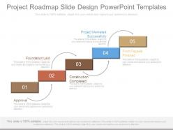 Project roadmap slide design powerpoint templates