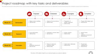 Project Roadmap With Key Tasks And Deliverables
