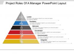 Project roles of a manager powerpoint layout