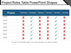 Project roles table powerpoint shapes