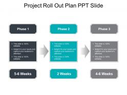 Project roll out plan ppt slide