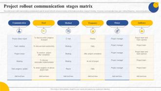 Project Rollout Communication Stages Matrix