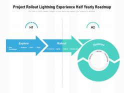 Project rollout lightning experience half yearly roadmap