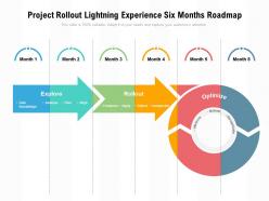 Project rollout lightning experience six months roadmap