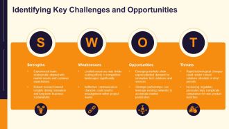 Project Rollout Stages For Business Growth PPT Information AT Idea Customizable