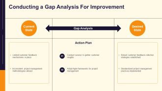 Project Rollout Stages For Business Growth PPT Information AT Ideas Customizable