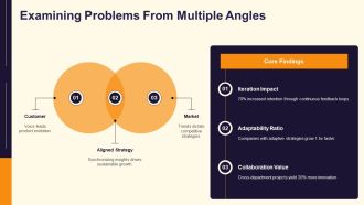 Project Rollout Stages For Business Growth PPT Information AT Images Customizable