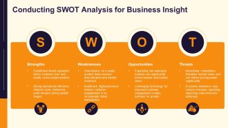 Project Rollout Stages For Business Growth PPT Information AT Professional Customizable