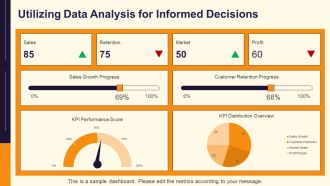 Project Rollout Stages For Business Growth PPT Information AT Interactive Customizable