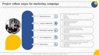 Project Rollout Stages For Marketing Campaign