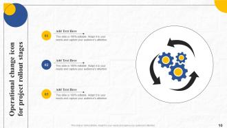 Project Rollout Stages Powerpoint Ppt Template Bundles Visual Aesthatic
