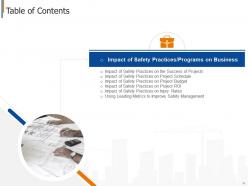 Project safety management in the construction industry powerpoint presentation slides