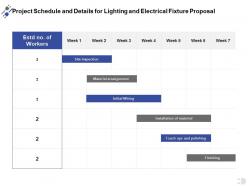 Project Schedule And Details For Lighting And Electrical Fixture Proposal Ppt Powerpoint Presentation