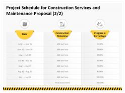 Project schedule for construction services and maintenance proposal ppt topics