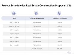 Project schedule for real estate construction proposal assessment ppt powerpoint images