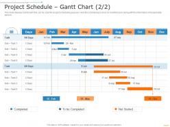 Project schedule gantt chart completed project management professional toolkit ppt diagrams