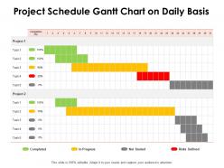 Project schedule gantt chart on daily basis ppt powerpoint presentation portfolio