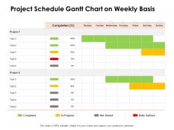Project schedule gantt chart on weekly basis ppt powerpoint presentation guidelines