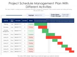 Project schedule management plan with different activities