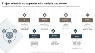 Project Schedule Management With Analysis And Control