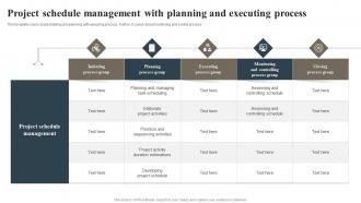 Project Schedule Management With Planning And Executing Process
