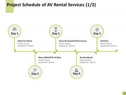 Project schedule of av rental services checklist ppt powerpoint presentation summary elements