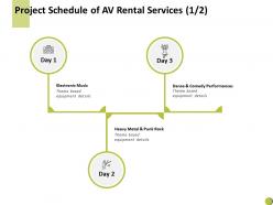 Project schedule of av rental services marketing ppt powerpoint presentation summary format
